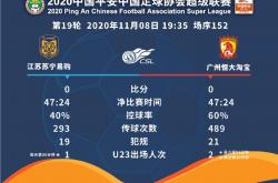 开云体育中国-关于恒大主场大胜苏宁，继续稳坐联赛次席位置的信息