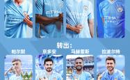 开云体育官方网站-关于曼城展现强大实力，轻取对手的信息