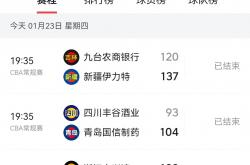开云体育下载-新疆男篮保持不败战绩，继续领跑积分榜的简单介绍