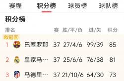 开云下载-瓦伦西亚客场擒毕尔巴鄂，积分榜攀升的简单介绍