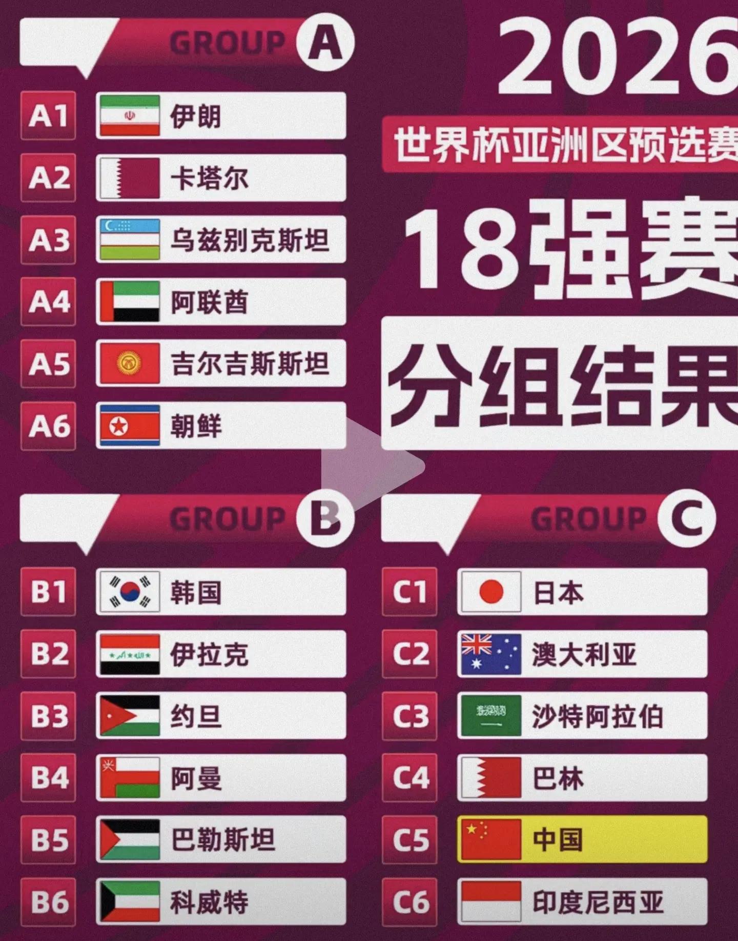 关于亚洲球队在国际黄金联赛上创造历史的信息