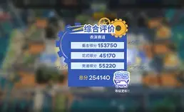 广州富力主场大胜，提升战绩持续走高的简单介绍