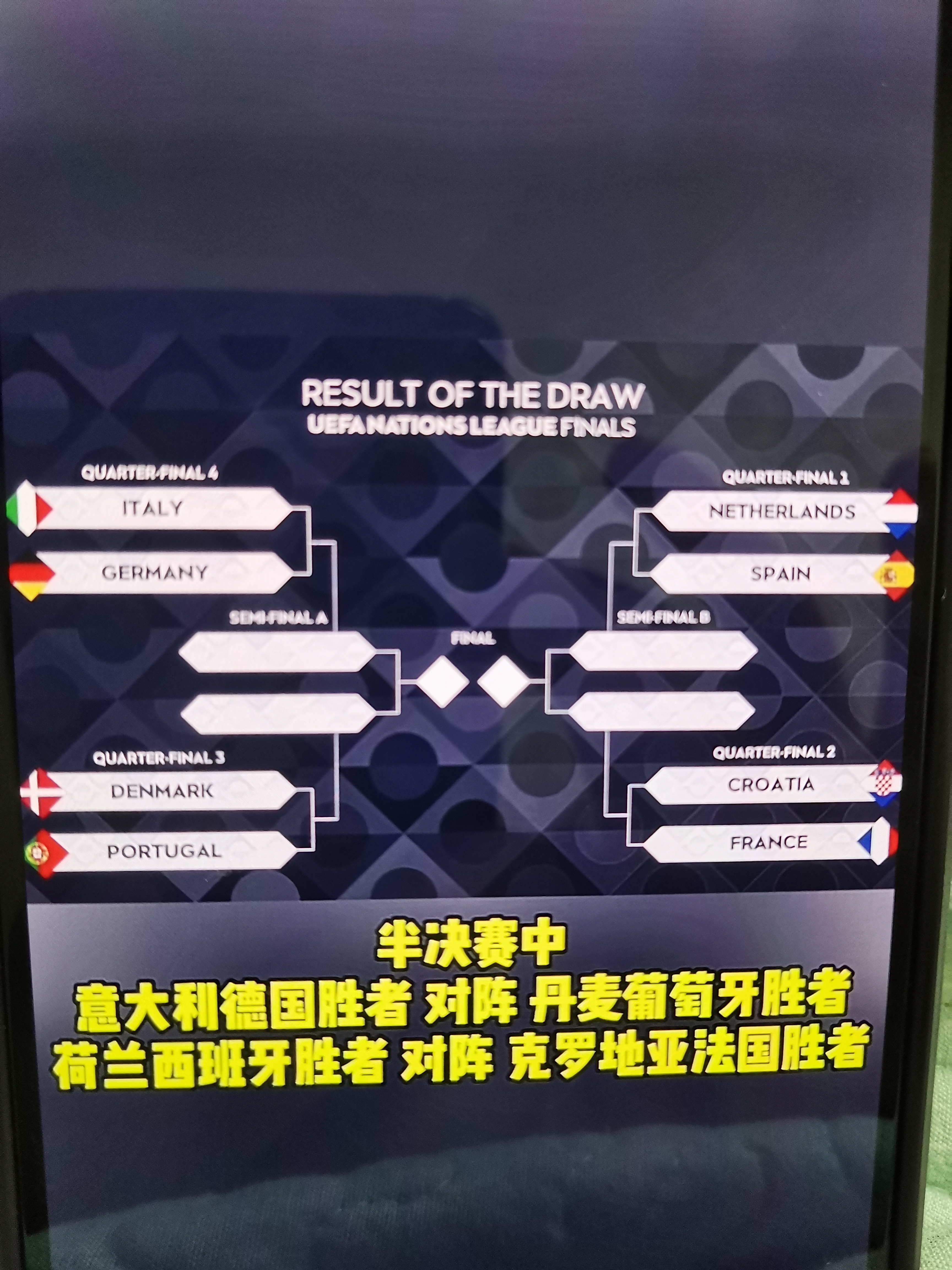欧洲国家队在国际比赛中赢得掌声
