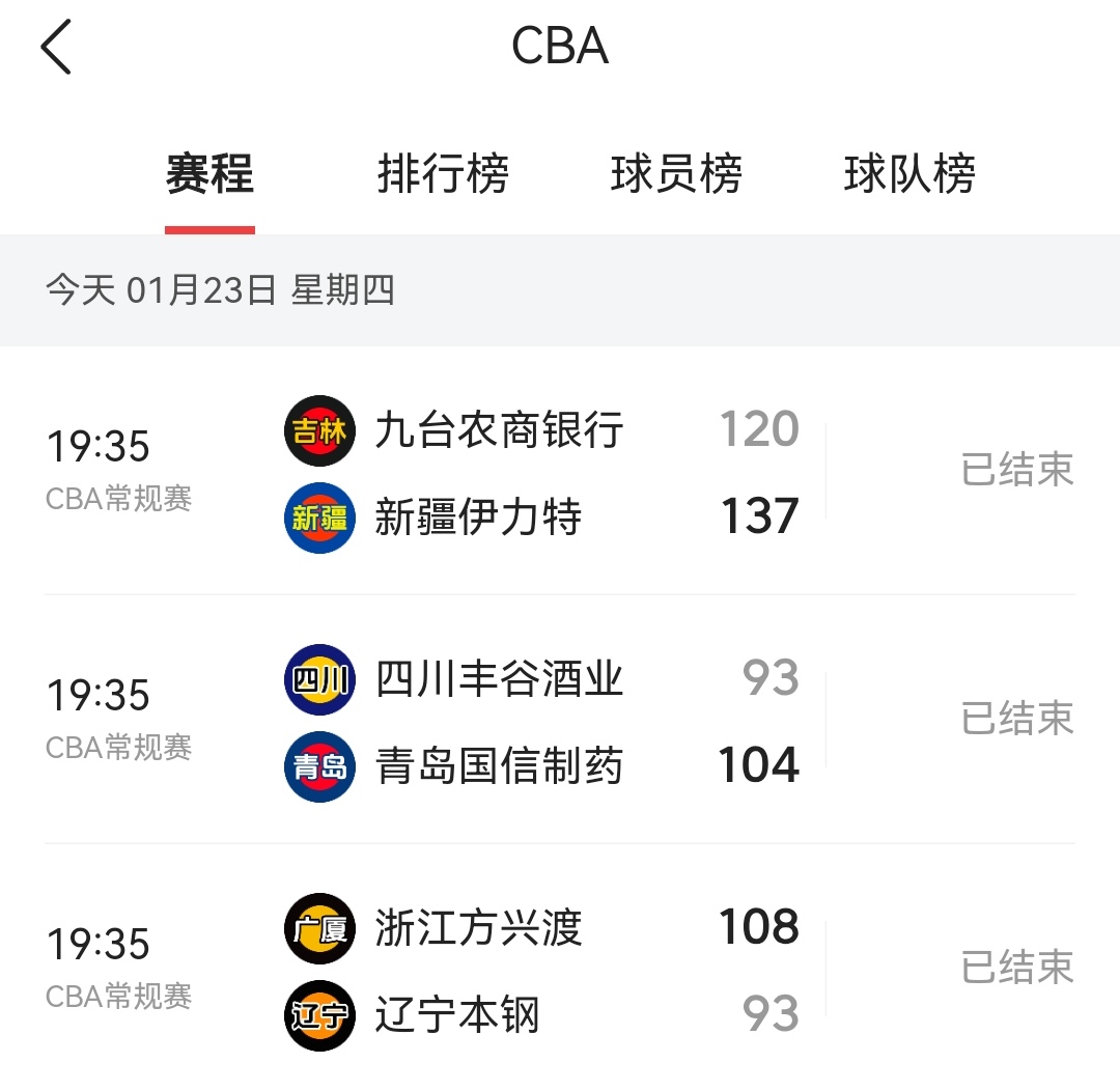 新疆男篮保持不败战绩，继续领跑积分榜的简单介绍