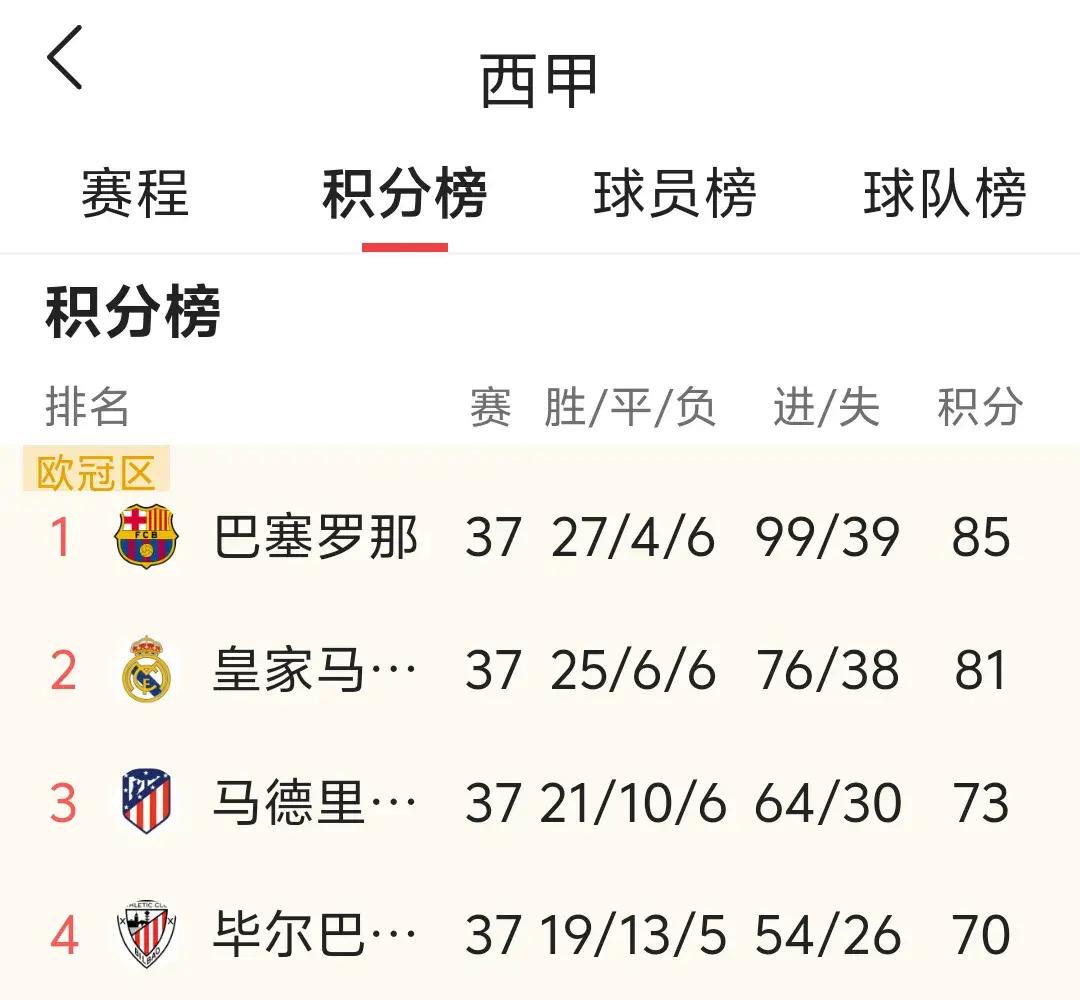 瓦伦西亚客场擒毕尔巴鄂，积分榜攀升的简单介绍