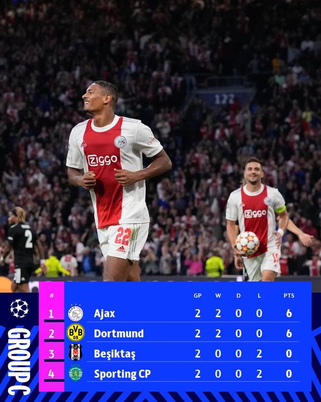 多特蒙德主场狂胜，积分榜上升