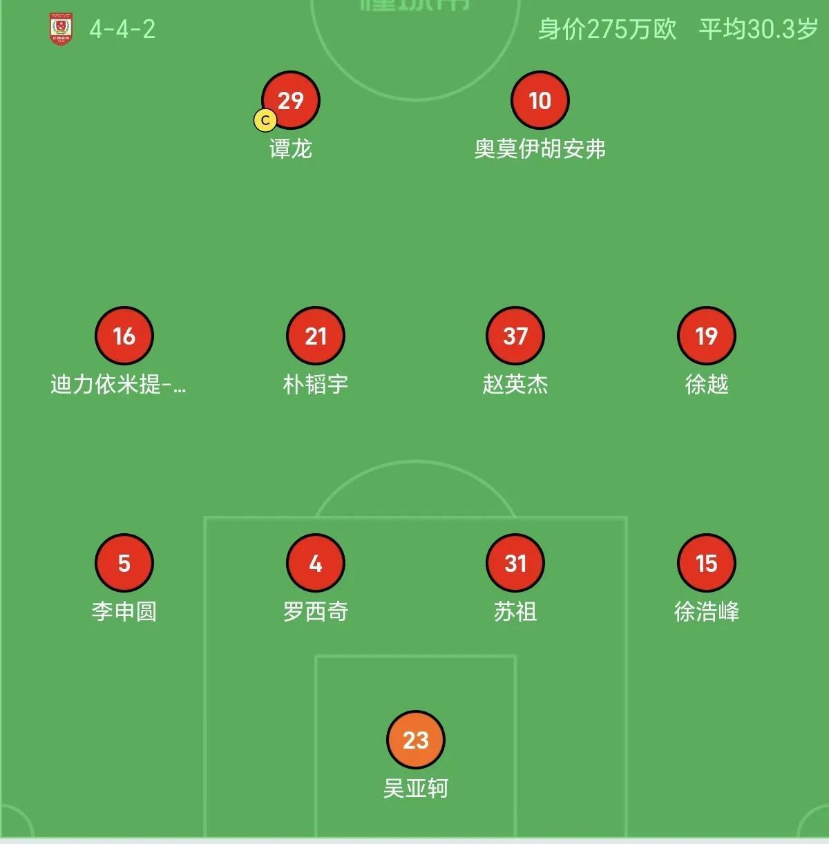 内线优势明显,球队轻松取胜对手 内线优势明显,球队轻松取胜对手