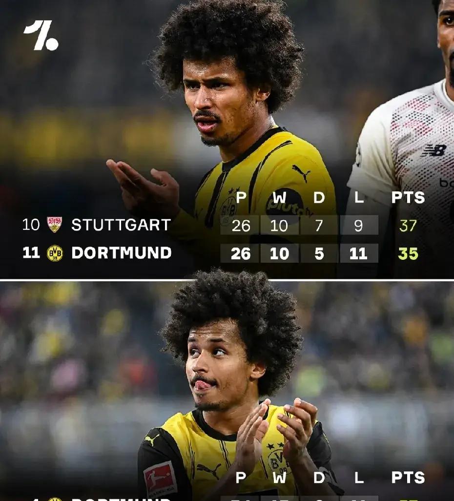 多特蒙德主场连败，危机临头