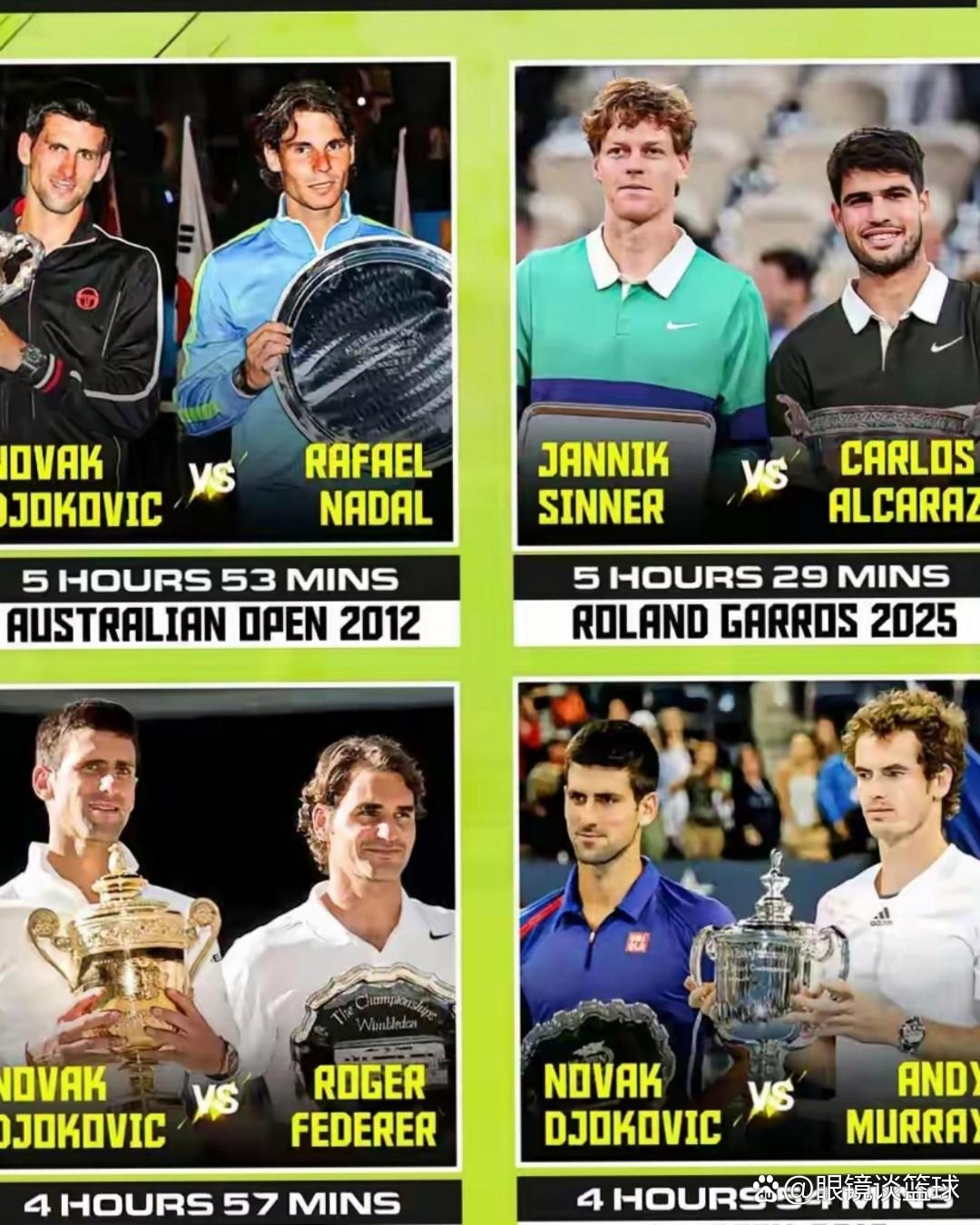 关于澳大利亚网球队鏖战世界网球队，费德勒关键制胜的信息